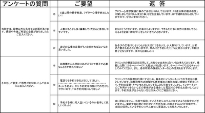 院内アンケート回答NO4.jpg