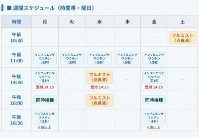 インフルワクチン週間スケジュール表.jpgのサムネール画像