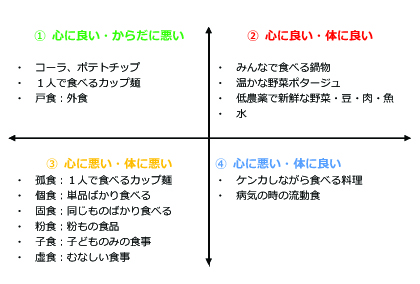 心に良い・からだに悪い1.pdf.jpg